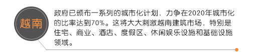 越南政府已頒布一系列的城市化計劃，力爭在2020年城市化的比率達到70%。這將大大刺激越南建筑市場，特別是住宅、商業(yè)、酒店、度假區(qū)、休閑娛樂設施和基礎設施領域。