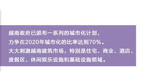 越南政府已頒布一系列的城市化計劃，力爭在2020年城市化的比率達(dá)到70%。大大刺激越南建筑市場，特別是住宅、商業(yè)、酒店、度假區(qū)、休閑娛樂設(shè)施和基礎(chǔ)設(shè)施領(lǐng)域。