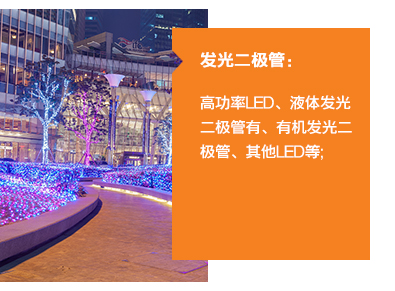 ?	發(fā)光二極管：高功率LED、液體發(fā)光二極管有、有機(jī)發(fā)光二極管、其他LED等；