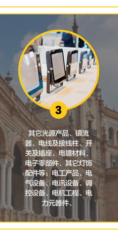 其它光源產(chǎn)品、鎮(zhèn)流器、電線及接線柱、開關(guān)及插座、電鍍材料、電子零部件、其它燈飾配件等。電工產(chǎn)品、電氣設(shè)備、電訊設(shè)備、調(diào)控設(shè)備、電機工程、電力元器件、