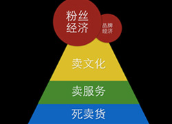 中韓自貿(mào)區(qū)完成談判:最終韓方92%產(chǎn)品將零關(guān)稅